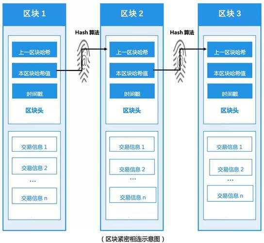 区块链交易所源码(区块链平台源码)-第4张图片-华田资讯 区块链交易所源码(区块链平台源码)-第4张图片-华田资讯
