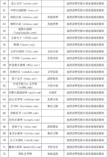 搜狐新闻网首页(搜狐新闻网首页网址)-第6张图片-华田资讯 搜狐新闻网首页(搜狐新闻网首页网址)-第6张图片-华田资讯