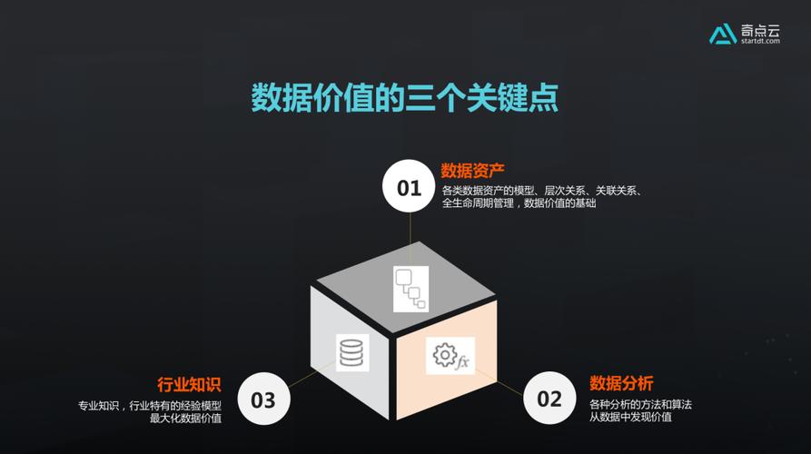 大数据的价值(大数据的价值密度高还是低)-第1张图片-华田资讯 大数据的价值(大数据的价值密度高还是低)-第1张图片-华田资讯