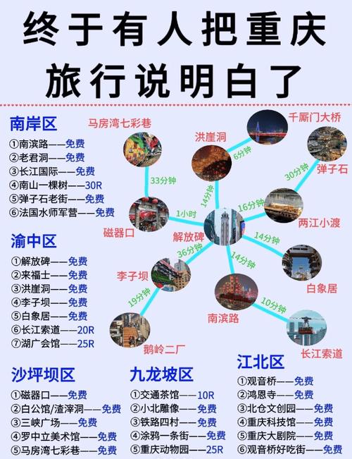 经典重庆论坛新闻论坛,经典重庆论坛新闻论坛怎么了-第1张图片-华田资讯 经典重庆论坛新闻论坛,经典重庆论坛新闻论坛怎么了-第1张图片-华田资讯
