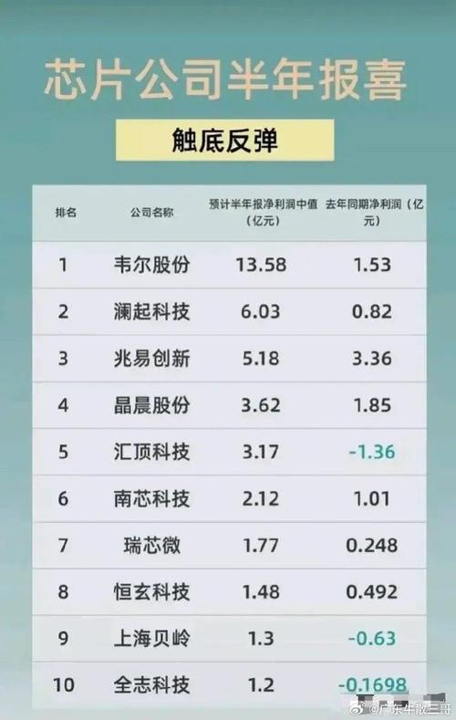 做人工智能的公司 - 做人工智能的公司名称-第8张图片-华田资讯 做人工智能的公司 - 做人工智能的公司名称-第8张图片-华田资讯