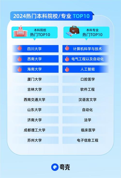 人工智能是什么专业(人工智能是什么专业类型)-第3张图片-华田资讯 人工智能是什么专业(人工智能是什么专业类型)-第3张图片-华田资讯