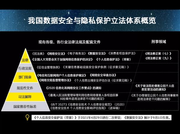 大数据安全与隐私保护(大数据安全与隐私保护冯登国 题)-第2张图片-华田资讯 大数据安全与隐私保护(大数据安全与隐私保护冯登国 题)-第2张图片-华田资讯