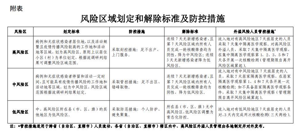 厦门同安新闻最新消息(厦门同安疫情新闻)-第5张图片-华田资讯 厦门同安新闻最新消息(厦门同安疫情新闻)-第5张图片-华田资讯