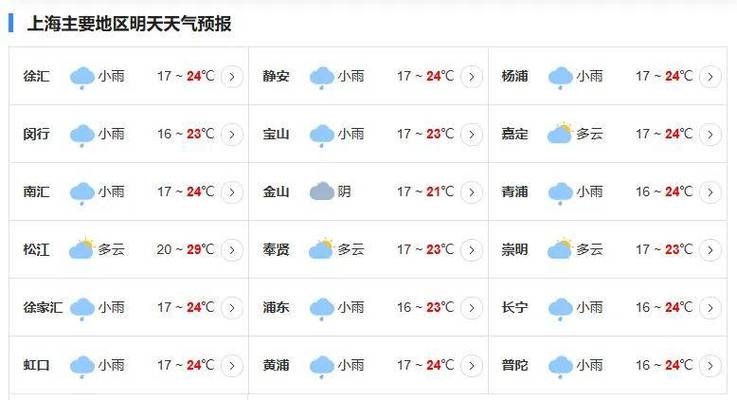 新闻联播天气预报微博(新闻联播天气预报微博下载)-第2张图片-华田资讯 新闻联播天气预报微博(新闻联播天气预报微博下载)-第2张图片-华田资讯
