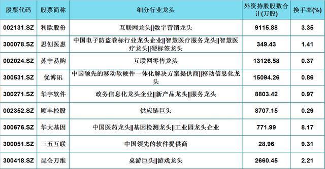 区块链的股票(区块链股票群)-第2张图片-华田资讯 区块链的股票(区块链股票群)-第2张图片-华田资讯