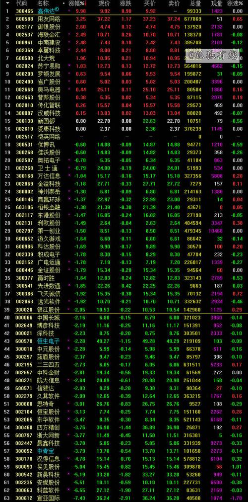 区块链的股票(区块链股票群)-第3张图片-华田资讯 区块链的股票(区块链股票群)-第3张图片-华田资讯