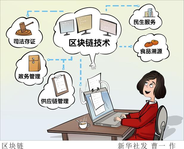 区块链防篡改(区块链防篡改可追溯)-第1张图片-华田资讯 区块链防篡改(区块链防篡改可追溯)-第1张图片-华田资讯