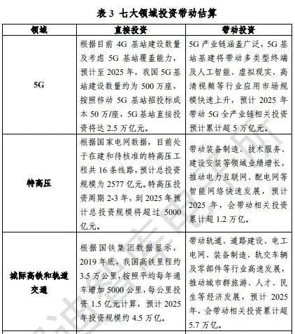 国家重大工程新闻发布会 - 国家重大工程视频-第5张图片-华田资讯 国家重大工程新闻发布会 - 国家重大工程视频-第5张图片-华田资讯