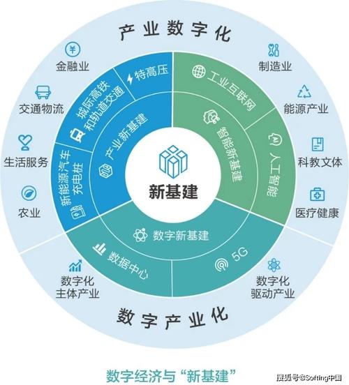 国家重大工程新闻发布会 - 国家重大工程视频-第7张图片-华田资讯 国家重大工程新闻发布会 - 国家重大工程视频-第7张图片-华田资讯