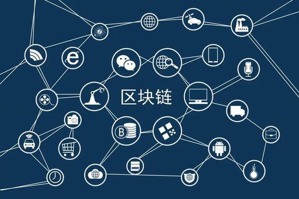 区块链技术入门(区块链技术如何入门)-第2张图片-华田资讯 区块链技术入门(区块链技术如何入门)-第2张图片-华田资讯