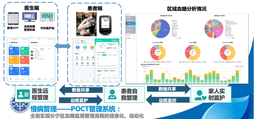 人工智能辅助诊断,人工智能辅助诊断诊疗系统-第4张图片-华田资讯 人工智能辅助诊断,人工智能辅助诊断诊疗系统-第4张图片-华田资讯