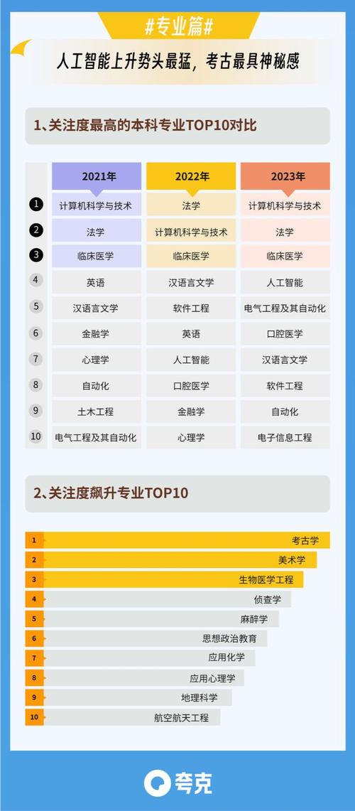 人工智能与计算机(人工智能与计算机的关系)-第3张图片-华田资讯 人工智能与计算机(人工智能与计算机的关系)-第3张图片-华田资讯