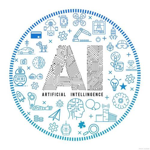 人工智能是一门什么学科(人工智能是一门什么学和什么学)-第7张图片-华田资讯 人工智能是一门什么学科(人工智能是一门什么学和什么学)-第7张图片-华田资讯