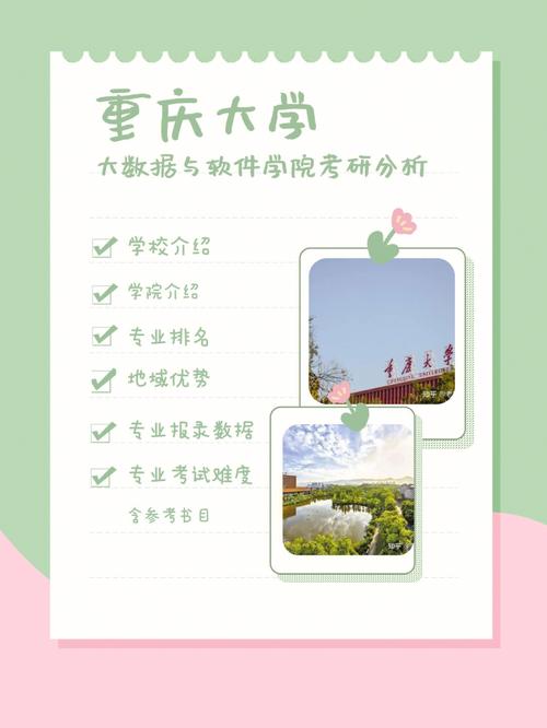 重庆大学大数据与软件学院(重庆大学大数据与软件学院怎么样)-第4张图片-华田资讯 重庆大学大数据与软件学院(重庆大学大数据与软件学院怎么样)-第4张图片-华田资讯