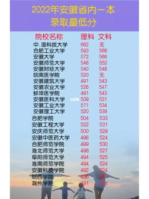 安徽高考新闻发布会(安徽高考新闻发布会在哪个频道)-第2张图片-华田资讯 安徽高考新闻发布会(安徽高考新闻发布会在哪个频道)-第2张图片-华田资讯