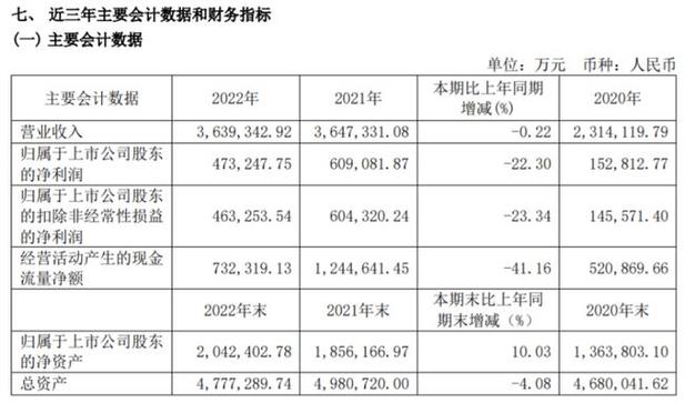 鄂尔多斯新闻最新消息 - 鄂尔多斯新闻最新消息茅台-第3张图片-华田资讯 鄂尔多斯新闻最新消息 - 鄂尔多斯新闻最新消息茅台-第3张图片-华田资讯