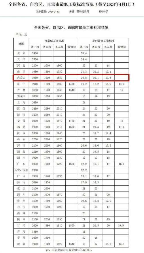鄂尔多斯新闻最新消息 - 鄂尔多斯新闻最新消息茅台-第4张图片-华田资讯 鄂尔多斯新闻最新消息 - 鄂尔多斯新闻最新消息茅台-第4张图片-华田资讯