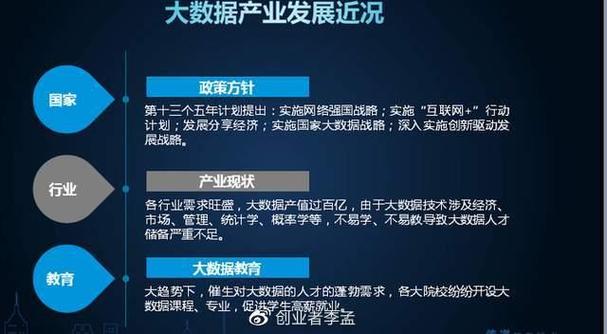 大数据的前景如何(谈谈大数据的未来前景)-第1张图片-华田资讯 大数据的前景如何(谈谈大数据的未来前景)-第1张图片-华田资讯