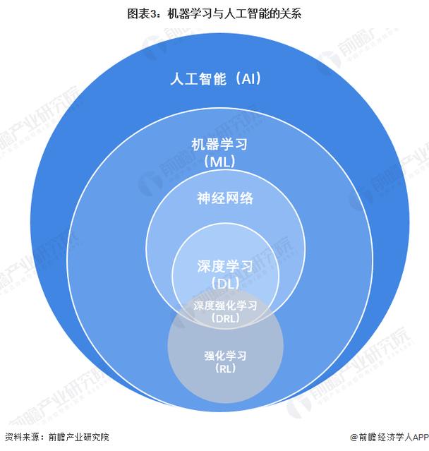 意识与人工智能(人类意识与人工智能)-第5张图片-华田资讯 意识与人工智能(人类意识与人工智能)-第5张图片-华田资讯