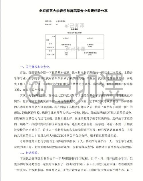 北京师范大学新闻传播学院(北京师范大学新闻传播学院拟录取名单)-第2张图片-华田资讯 北京师范大学新闻传播学院(北京师范大学新闻传播学院拟录取名单)-第2张图片-华田资讯