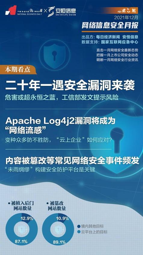 全国防疫大数据平台,全国大数据疫情-第3张图片-华田资讯 全国防疫大数据平台,全国大数据疫情-第3张图片-华田资讯