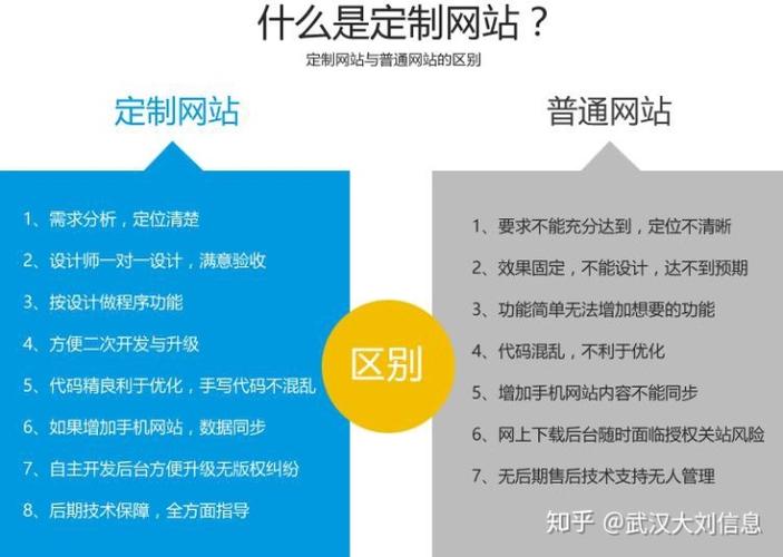 大数据软件开发(大数据软件开发工程师)-第6张图片-华田资讯 大数据软件开发(大数据软件开发工程师)-第6张图片-华田资讯