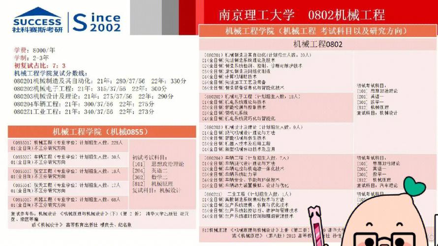 南京理工大学新闻,南京理工大学新闻学考研-第6张图片-华田资讯 南京理工大学新闻,南京理工大学新闻学考研-第6张图片-华田资讯