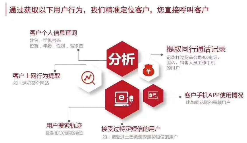 运营商大数据(运营商大数据是什么)-第4张图片-华田资讯 运营商大数据(运营商大数据是什么)-第4张图片-华田资讯