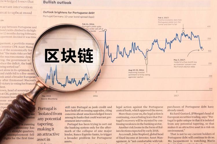 基于区块链技术(基于区块链技术的业财一体化平台架构不包括)-第5张图片-华田资讯 基于区块链技术(基于区块链技术的业财一体化平台架构不包括)-第5张图片-华田资讯