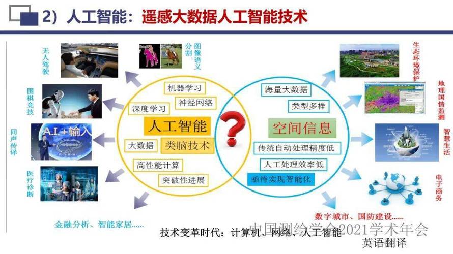 人工智能领域有哪些应用(人工智能的应用领域有哪些方面?)-第5张图片-华田资讯 人工智能领域有哪些应用(人工智能的应用领域有哪些方面?)-第5张图片-华田资讯