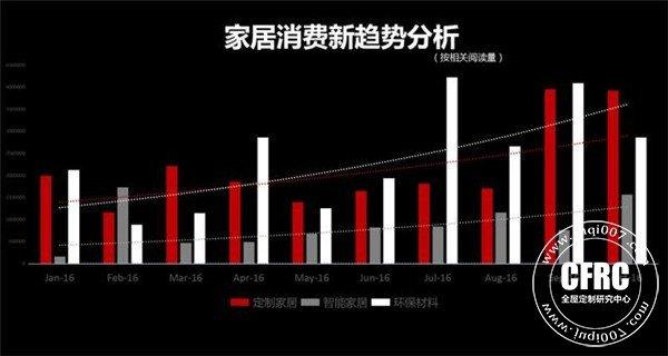 大数据与生活,大数据与生活 调查问卷-第4张图片-华田资讯 大数据与生活,大数据与生活 调查问卷-第4张图片-华田资讯