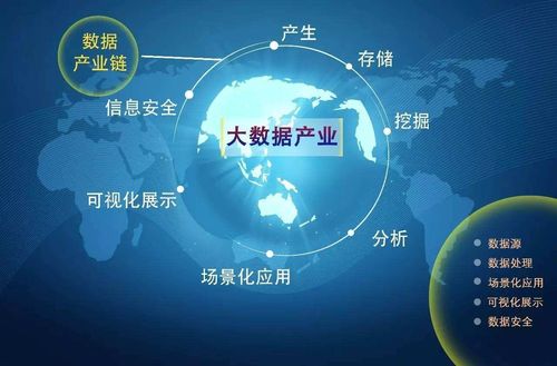 大数据与生活,大数据与生活 调查问卷-第7张图片-华田资讯 大数据与生活,大数据与生活 调查问卷-第7张图片-华田资讯