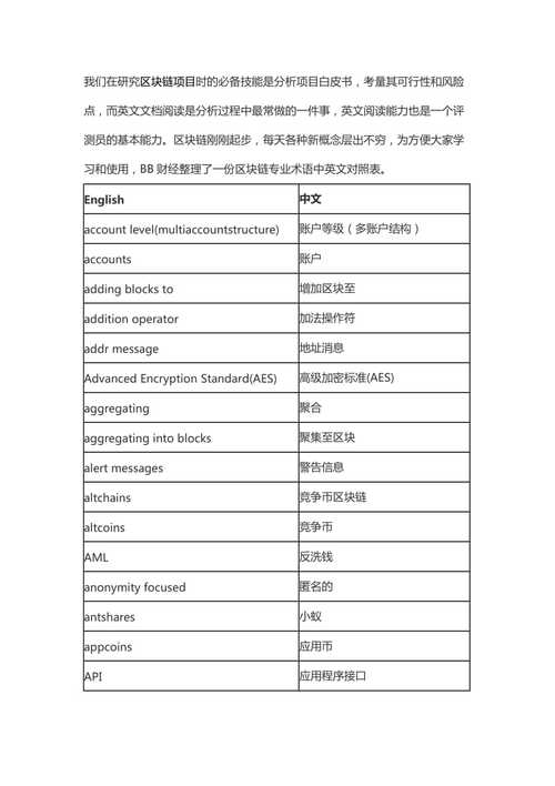 区块链的英文,区块链的英文单词-第2张图片-华田资讯 区块链的英文,区块链的英文单词-第2张图片-华田资讯