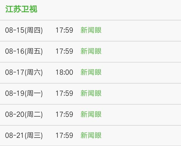 江苏卫视新闻眼回看(江苏卫视新闻眼回放)-第5张图片-华田资讯 江苏卫视新闻眼回看(江苏卫视新闻眼回放)-第5张图片-华田资讯