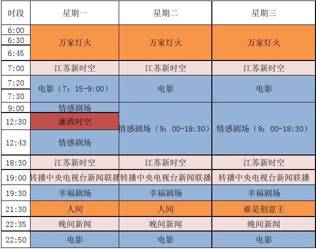 江苏卫视新闻眼回看(江苏卫视新闻眼回放)-第7张图片-华田资讯 江苏卫视新闻眼回看(江苏卫视新闻眼回放)-第7张图片-华田资讯