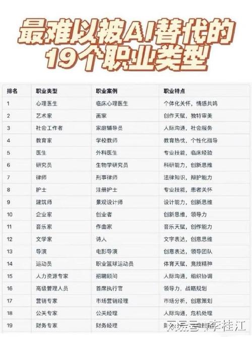 人工智能排名榜 - 人工智能排名榜前十名企业-第2张图片-华田资讯 人工智能排名榜 - 人工智能排名榜前十名企业-第2张图片-华田资讯