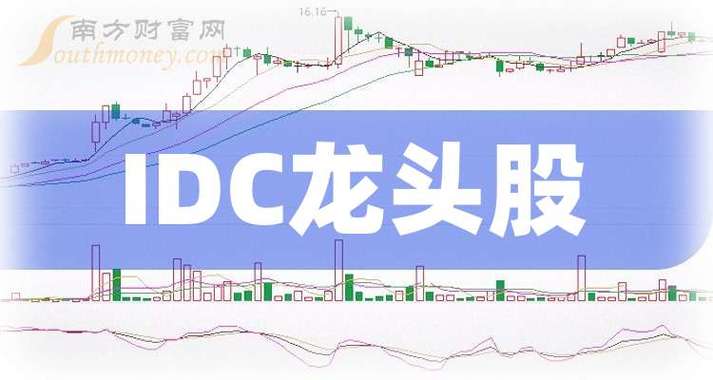 大数据云计算概念龙头股,云计算与大数据龙头公司-第1张图片-华田资讯 大数据云计算概念龙头股,云计算与大数据龙头公司-第1张图片-华田资讯