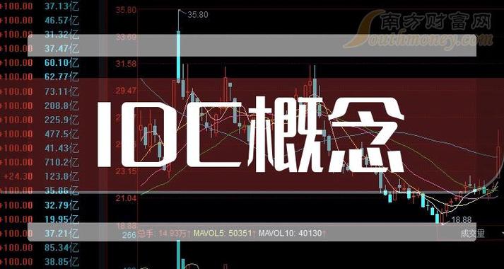大数据云计算概念龙头股,云计算与大数据龙头公司-第3张图片-华田资讯 大数据云计算概念龙头股,云计算与大数据龙头公司-第3张图片-华田资讯