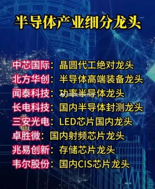 大数据云计算概念龙头股,云计算与大数据龙头公司-第8张图片-华田资讯 大数据云计算概念龙头股,云计算与大数据龙头公司-第8张图片-华田资讯