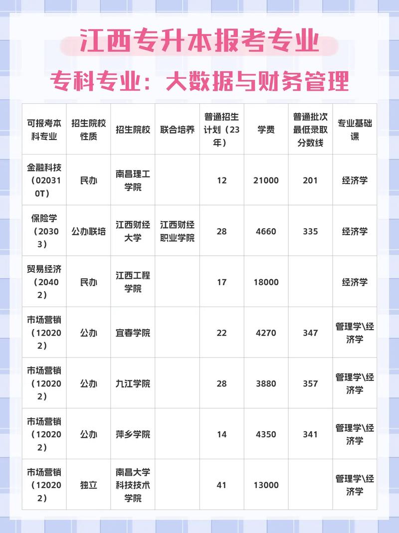 大数据什么专业(大数据什么专业类别)-第3张图片-华田资讯 大数据什么专业(大数据什么专业类别)-第3张图片-华田资讯