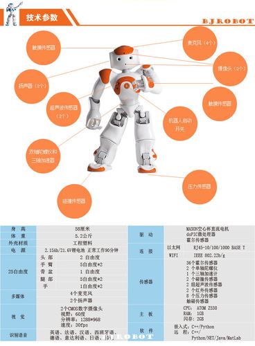 人工智能服务机器人(人工智能服务机器人logo)-第4张图片-华田资讯 人工智能服务机器人(人工智能服务机器人logo)-第4张图片-华田资讯