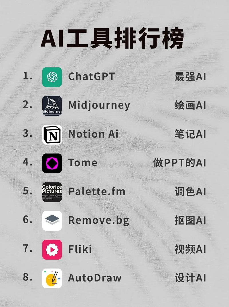 电脑人工智能软件,电脑人工智能软件推荐-第3张图片-华田资讯 电脑人工智能软件,电脑人工智能软件推荐-第3张图片-华田资讯