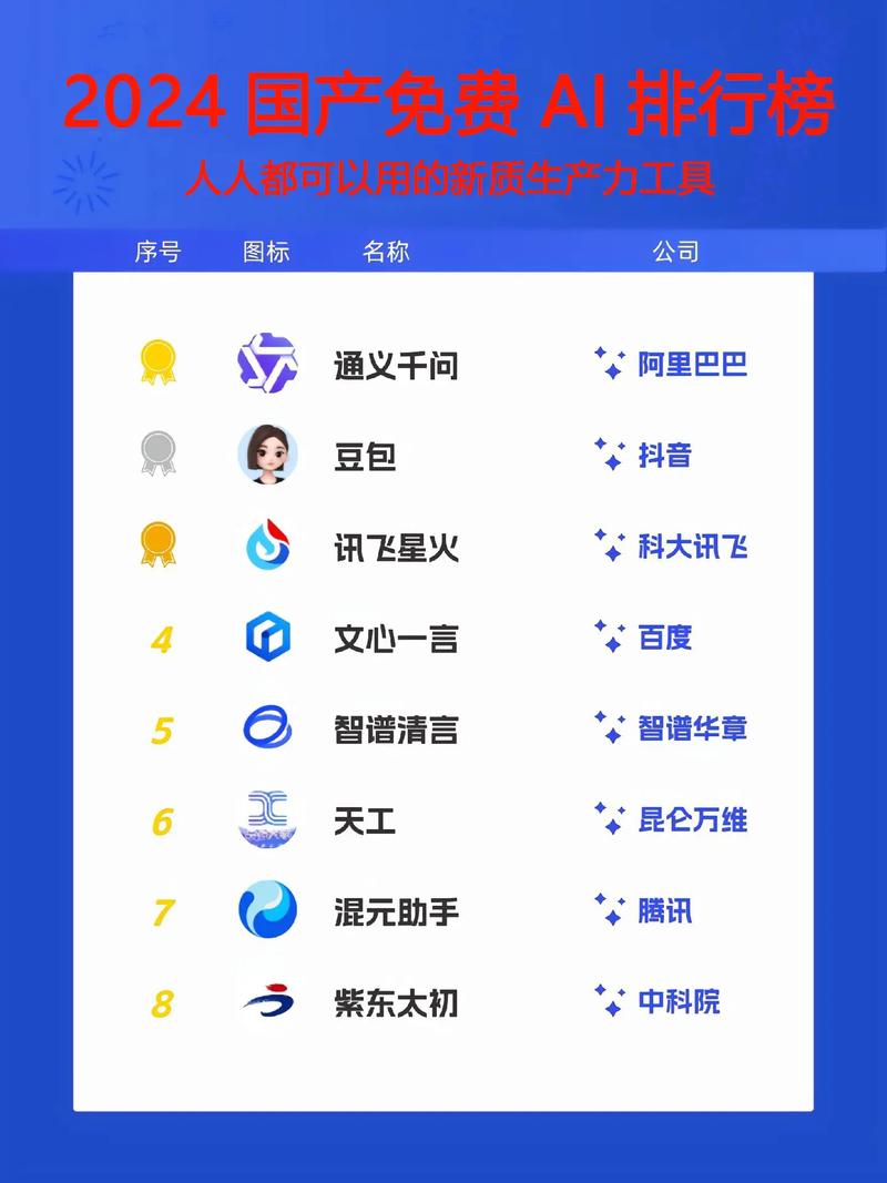 电脑人工智能软件,电脑人工智能软件推荐-第6张图片-华田资讯 电脑人工智能软件,电脑人工智能软件推荐-第6张图片-华田资讯