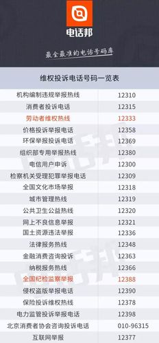 新闻媒体求助热线电话号码,新闻媒体求助热线电话号码大全-第5张图片-华田资讯 新闻媒体求助热线电话号码,新闻媒体求助热线电话号码大全-第5张图片-华田资讯