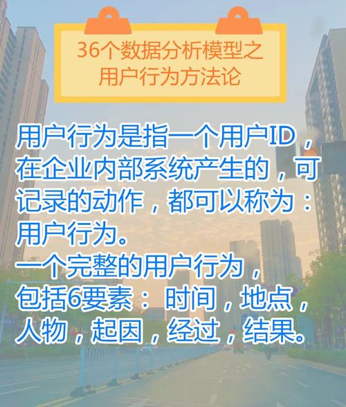 大数据用户行为分析 - 大数据 用户行为分析-第2张图片-华田资讯 大数据用户行为分析 - 大数据 用户行为分析-第2张图片-华田资讯
