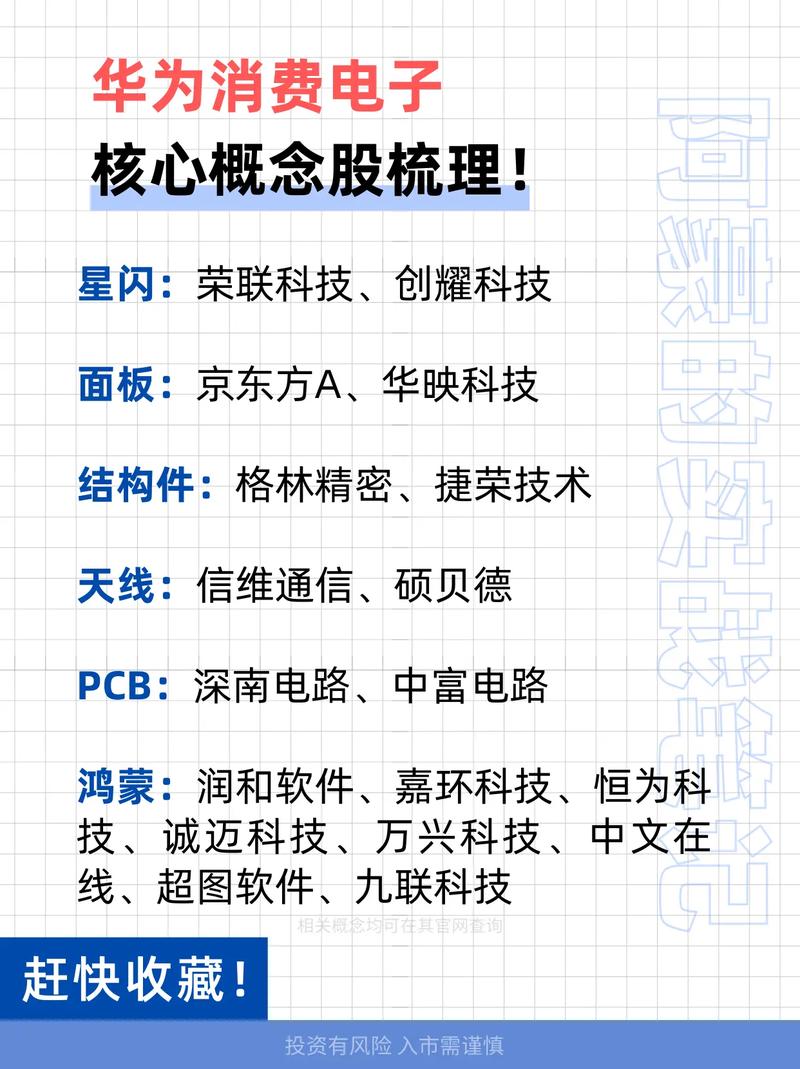 人工智能医疗股票(人工智能医疗股票有哪些龙头股)-第6张图片-华田资讯 人工智能医疗股票(人工智能医疗股票有哪些龙头股)-第6张图片-华田资讯