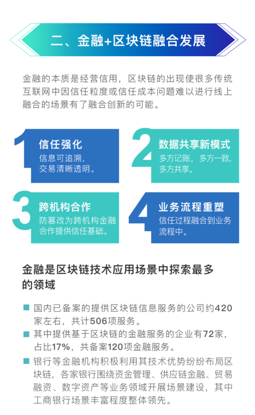 区块链的应用案例,区块链的应用案例包括ripple-第2张图片-华田资讯 区块链的应用案例,区块链的应用案例包括ripple-第2张图片-华田资讯