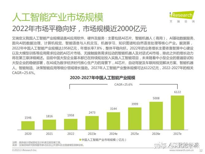 人工智能最新动态,人工智能近况-第4张图片-华田资讯 人工智能最新动态,人工智能近况-第4张图片-华田资讯