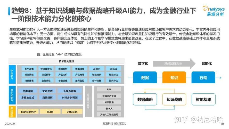 人工智能最新动态,人工智能近况-第5张图片-华田资讯 人工智能最新动态,人工智能近况-第5张图片-华田资讯